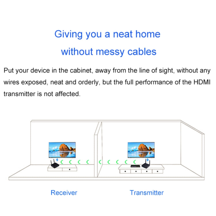 Measy FHD686-2 Full HD 1080P 3D 2.4GHz / 5.8GHz Wireless HD Multimedia Interface Extender 1 Transmitter + 2 Receiver, Transmission Distance: 200m(AU Plug) - Set Top Box & Accessories by Measy | Online Shopping South Africa | PMC Jewellery | Buy Now Pay Later Mobicred