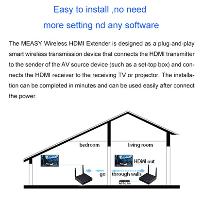 Measy FHD686-2 Full HD 1080P 3D 2.4GHz / 5.8GHz Wireless HD Multimedia Interface Extender 1 Transmitter + 2 Receiver, Transmission Distance: 200m(AU Plug) - Set Top Box & Accessories by Measy | Online Shopping South Africa | PMC Jewellery | Buy Now Pay Later Mobicred