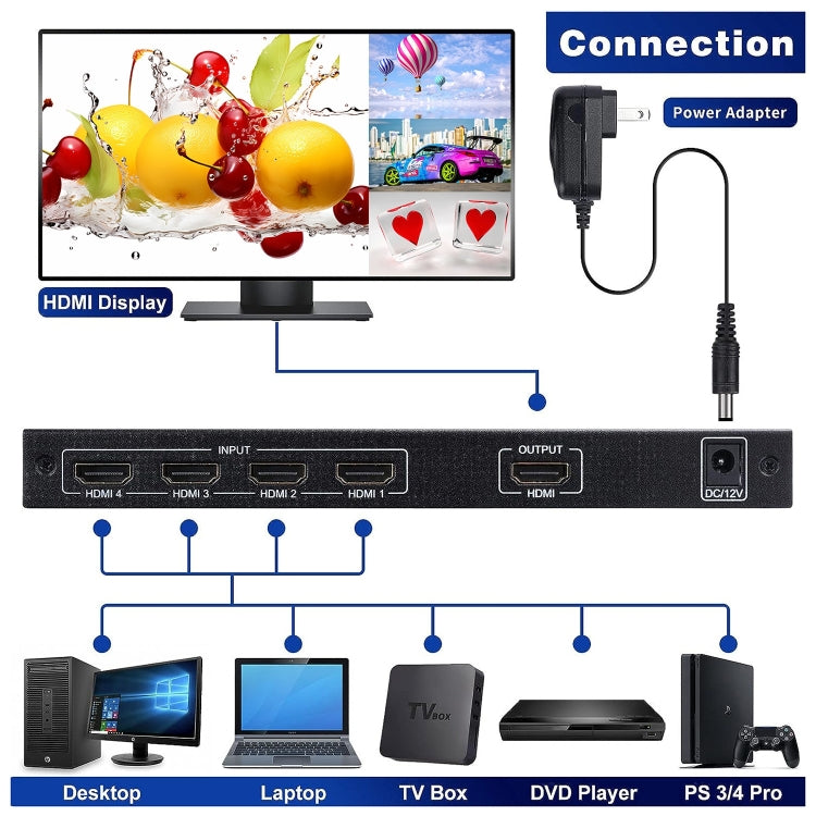 NEWKENG NK-C941 Full HD 1080P HDMI 4x1 Quad Multi-Viewer with Seamless Switch & Remote Control, AU Plug - Switch by PMC Jewellery | Online Shopping South Africa | PMC Jewellery | Buy Now Pay Later Mobicred