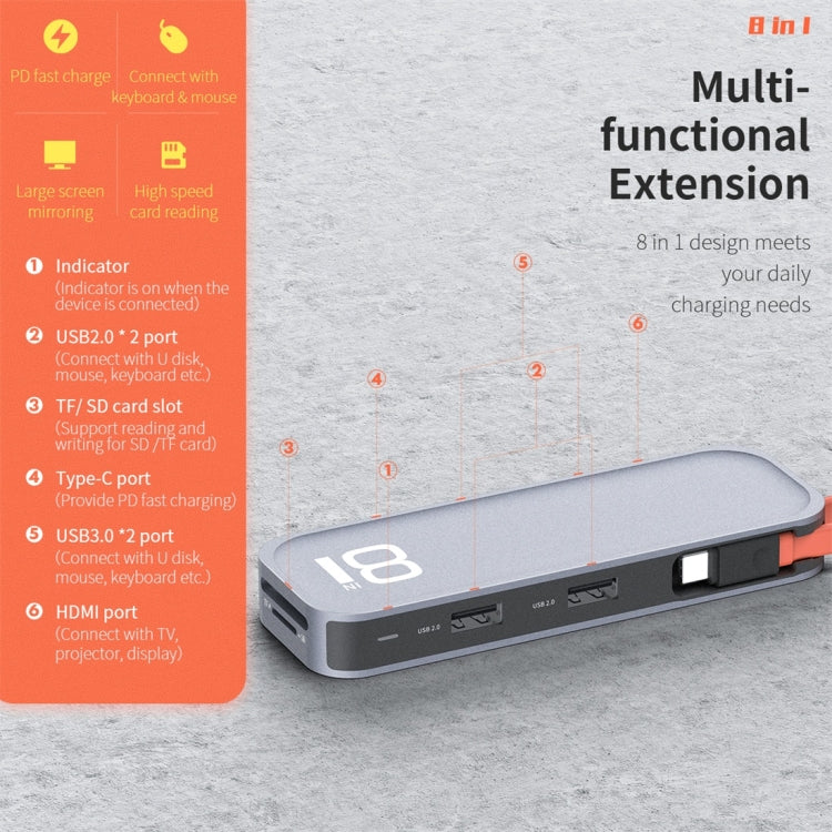 ROCK TR03 8 In 1 Type-C / USB-C to HDMI Multifunctional Extension HUB Adapter (Grey) - USB HUB by ROCK | Online Shopping South Africa | PMC Jewellery | Buy Now Pay Later Mobicred