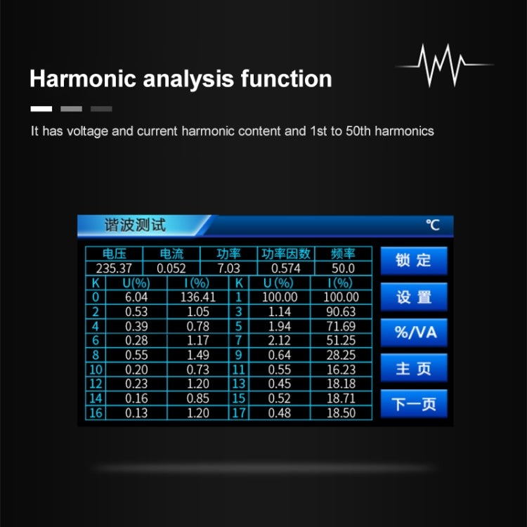 DCUU PM2818C AC 40A Intelligent Electrical Parameters Measuring Instrument (EU Plug) - Current & Voltage Tester by PMc TechLife | Online Shopping South Africa | PMc TechLife | Buy Now Pay Later Mobicred