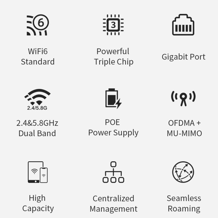 COMFAST CF-E395AX 3000Mbps WiFi6 2.4G & 5.8GHz Dual Band Indoor Wireless Ceiling AP - Wireless Routers by COMFAST | Online Shopping South Africa | PMC Jewellery | Buy Now Pay Later Mobicred