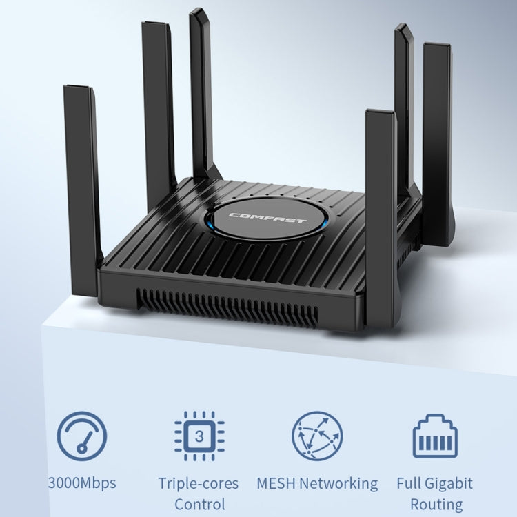 COMFAST CF-WR635AX 3000Mbps WiFi6 Dual Band Gigabit Wireless Router - Wireless Routers by COMFAST | Online Shopping South Africa | PMC Jewellery | Buy Now Pay Later Mobicred