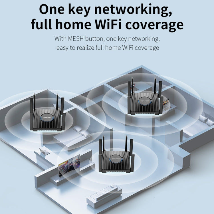 COMFAST CF-WR635AX 3000Mbps WiFi6 Dual Band Gigabit Wireless Router - free shipping - PMC Jewellery - Order now!