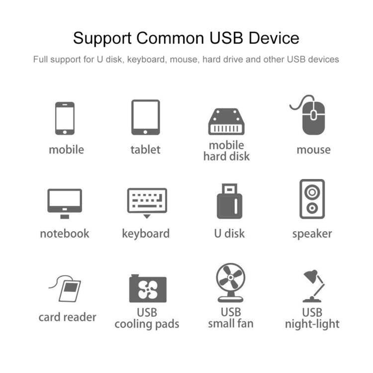 3 in 1 USB-C / Type-C + Micro USB + 4 x USB 2.0 Ports HUB Converter, Cable Length: 12cm(White) - USB 2.0 HUB by PMC TechLife | Online Shopping South Africa | PMC TechLife | Buy Now Pay Later Mobicred