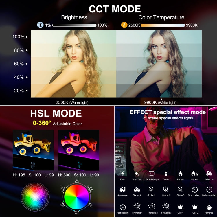 PULUZ 144 LEDs Photo Handheld Stick Light Full Color RGB Fill Light - free shipping - PMC TechLife - Order now!