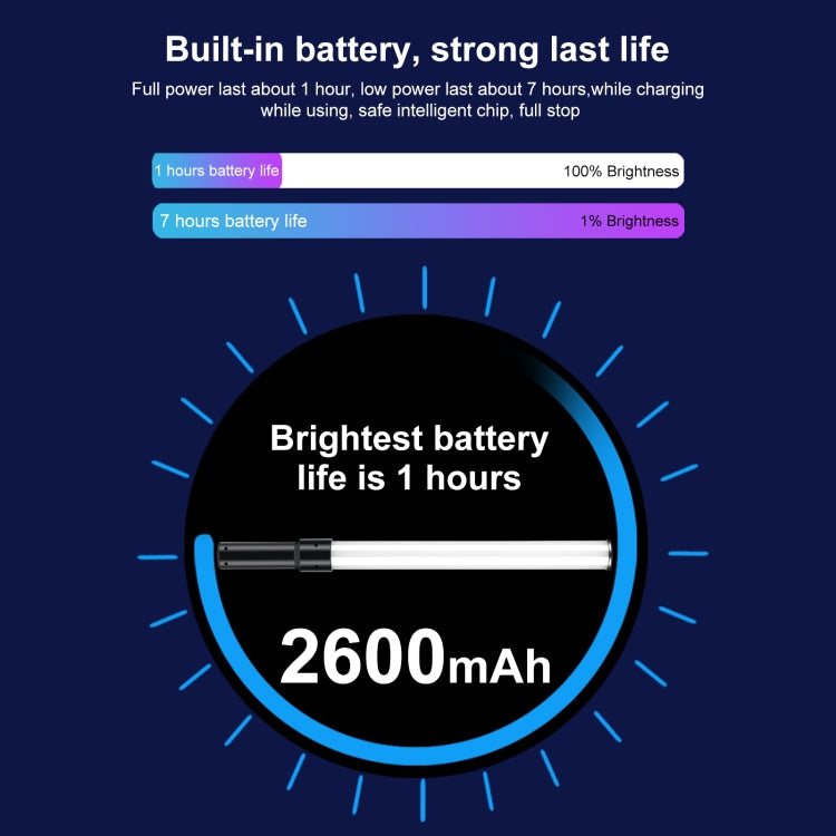 PULUZ 144 LEDs Photo Handheld Stick Light Full Color RGB Fill Light - free shipping - PMC TechLife - Order now!