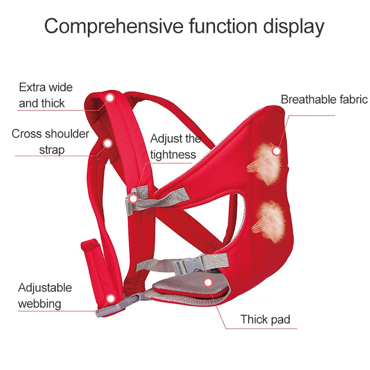 Multiposition Safety Baby Carrier Backpack(Blue) - Baby Safety Backpack by PMC TechLife | Online Shopping South Africa | PMC TechLife | Buy Now Pay Later Mobicred