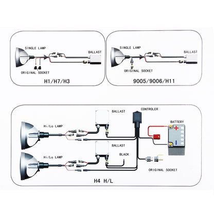 DC12V 35W 2x H4 Slim HID Xenon Light, High Intensity Discharge Lamp - Xenon Lights by PMC Jewellery | Online Shopping South Africa | PMC Jewellery | Buy Now Pay Later Mobicred