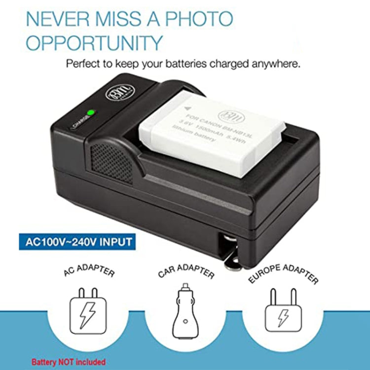 Digital Camera Battery Charger for SONY FH50/FH70/FH...(Black) - free shipping - PMC TechLife - Order now!