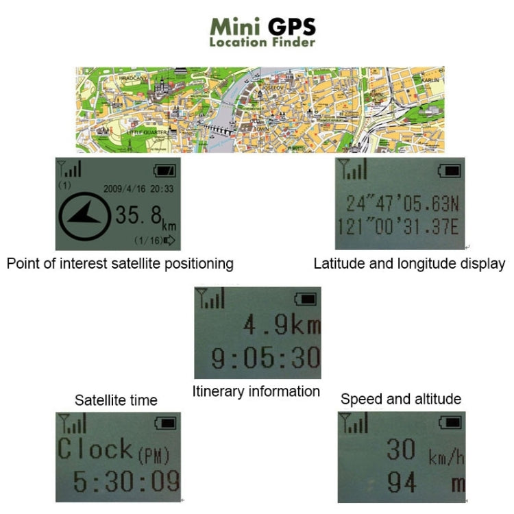Keychain Handheld Mini GPS Navigation USB Rechargeable Location Finder Tracker for Outdoor Travel Climbing(Orange) - Personal Tracker by PMC TechLife | Online Shopping South Africa | PMC TechLife | Buy Now Pay Later Mobicred