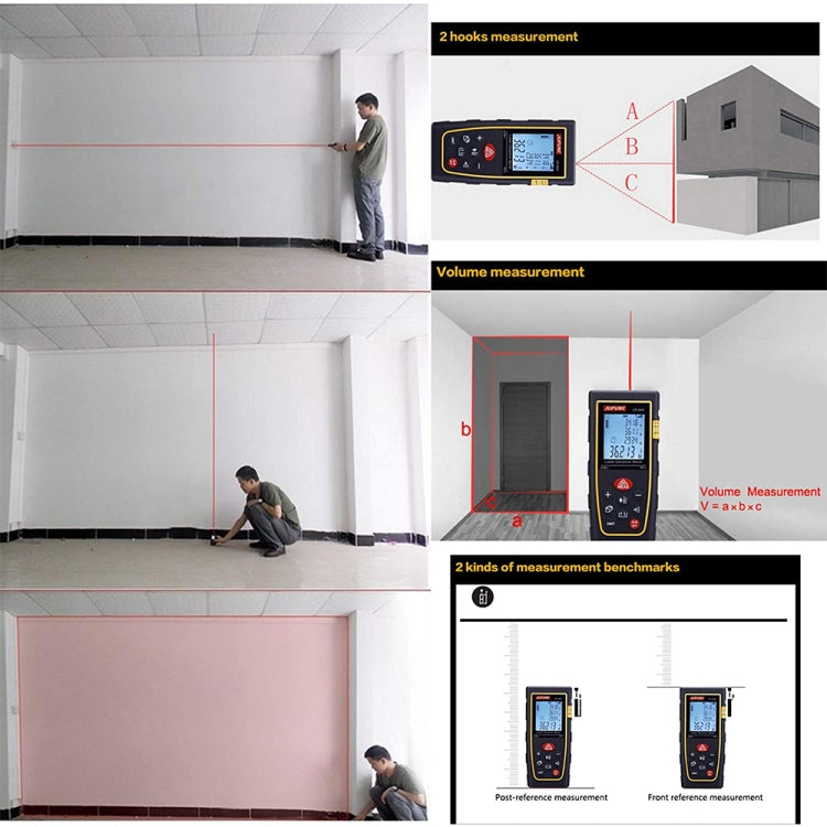 CP-80S Digital Handheld Laser Distance Meter, Max Measuring Distance: 80m - Laser Rangefinder by PMC TechLife | Online Shopping South Africa | PMC TechLife | Buy Now Pay Later Mobicred