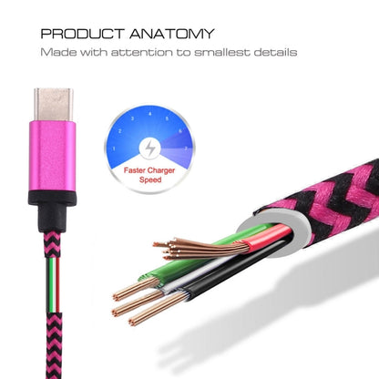 1m Woven Style USB-C / Type-C 3.1 to USB 2.0 Data Sync Charge Cable(Magenta) - USB-C & Type-C Cable by PMC Jewellery | Online Shopping South Africa | PMC Jewellery | Buy Now Pay Later Mobicred