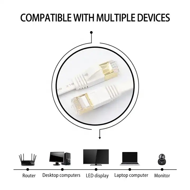 Gold Plated Head CAT7 High Speed 10Gbps Ultra-thin Flat Ethernet RJ45 Network LAN Cable (25m) - Lan Cable and Tools by PMC Jewellery | Online Shopping South Africa | PMC Jewellery | Buy Now Pay Later Mobicred