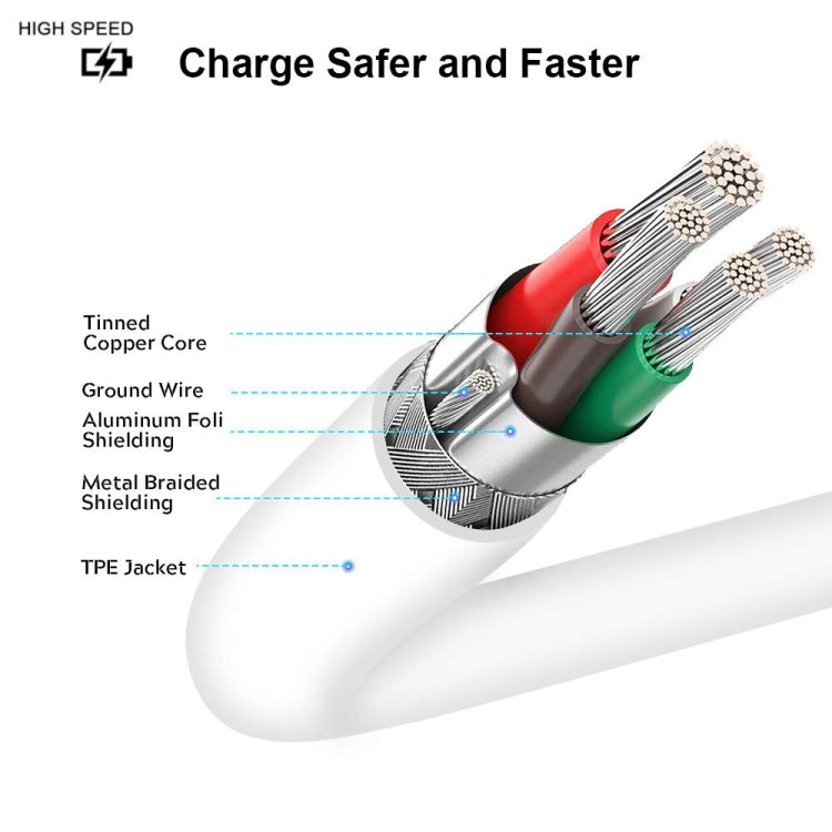 2m USB-C / Type-C 3.1 Male Connector to Male Extension Data Cable(White) - USB-C & Type-C Cable by PMC TechLife | Online Shopping South Africa | PMC TechLife | Buy Now Pay Later Mobicred