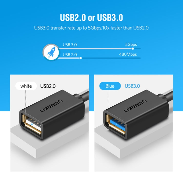 UGREEN 13cm USB 3.0 Female to USB-C / Type-C Male OTG Converter Adapter Cable (Black) - OTG Adapter by UGREEN | Online Shopping South Africa | PMC Jewellery | Buy Now Pay Later Mobicred