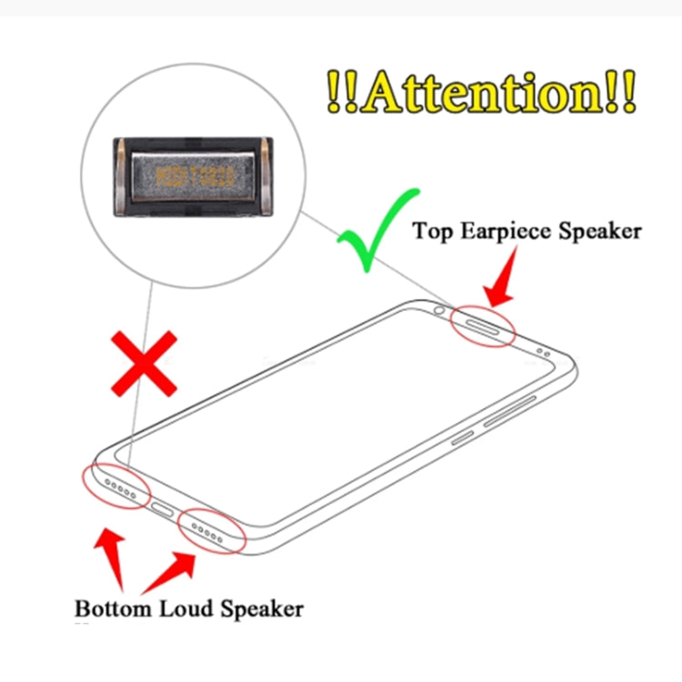 10 PCS Earpiece Speaker for Nokia 6.2 - Earpiece & Loundspeaker by PMc TechLife | Online Shopping South Africa | PMc TechLife | Buy Now Pay Later Mobicred