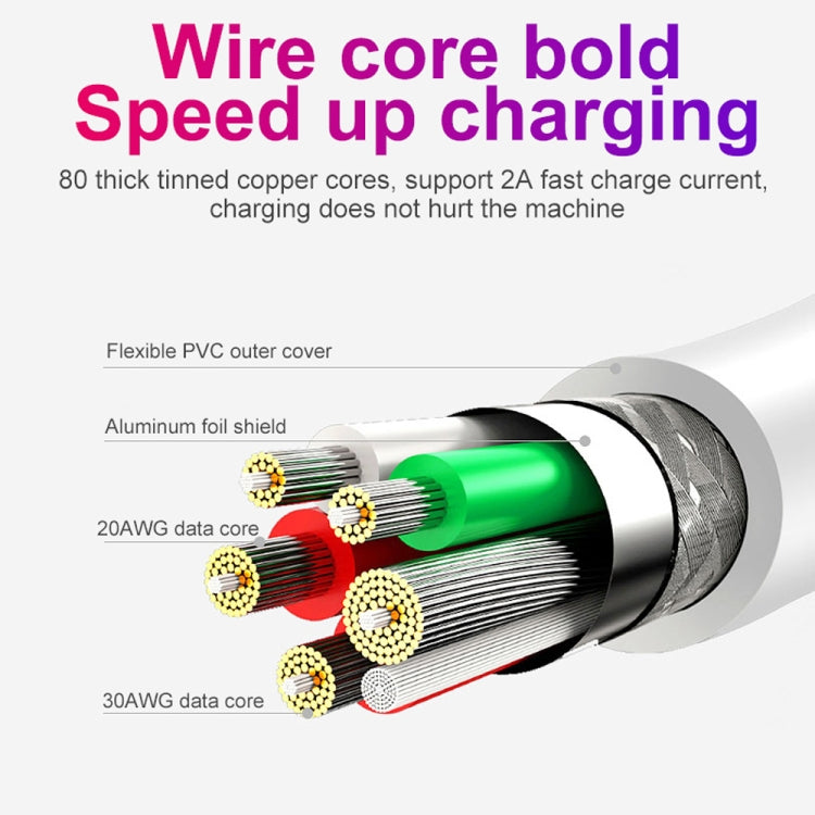 2 in 1 1m USB to 8 Pin Data Cable + 30W QC 3.0 4 USB Interfaces Mobile Phone Tablet PC Universal Quick Charger Travel Charger Set, UK Plug(Black) - USB Charger by PMC Jewellery | Online Shopping South Africa | PMC Jewellery | Buy Now Pay Later Mobicred