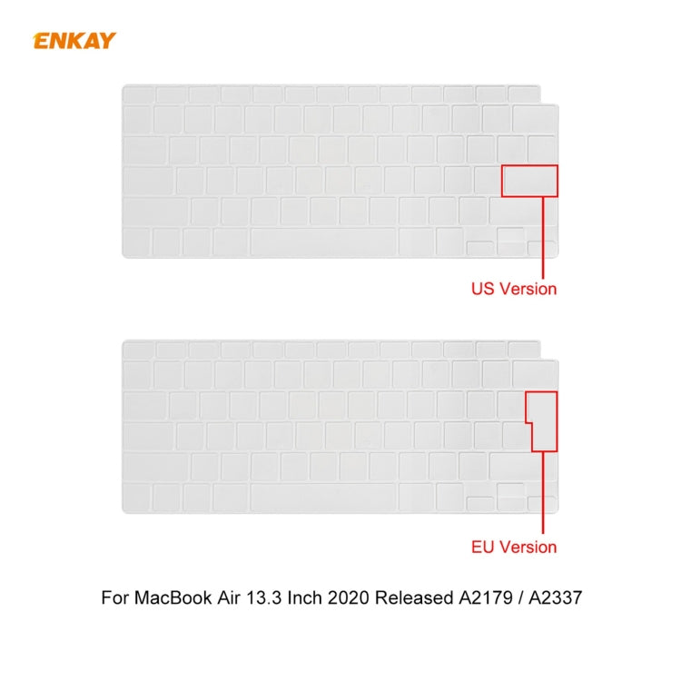 ENKAY 3 in 1 Matte Laptop Protective Case + EU Version TPU Keyboard Film + Anti-dust Plugs Set for MacBook Air 13.3 inch A2179 & A2337 (2020)(White) - MacBook Pro Cases by ENKAY | Online Shopping South Africa | PMC Jewellery | Buy Now Pay Later Mobicred