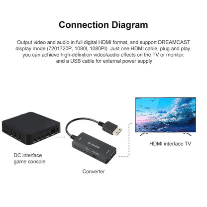 720P/1080P DC to HDMI Video Converter - Converter by PMC Jewellery | Online Shopping South Africa | PMC Jewellery | Buy Now Pay Later Mobicred