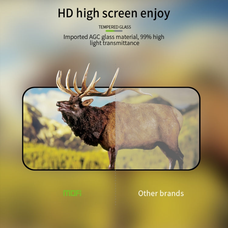 For iPhone 14 Pro Max MOFI 9H 2.5D Full Screen Tempered Glass Film(Black) - iPhone 14 Pro Max Tempered Glass by MOFI | Online Shopping South Africa | PMC TechLife | Buy Now Pay Later Mobicred
