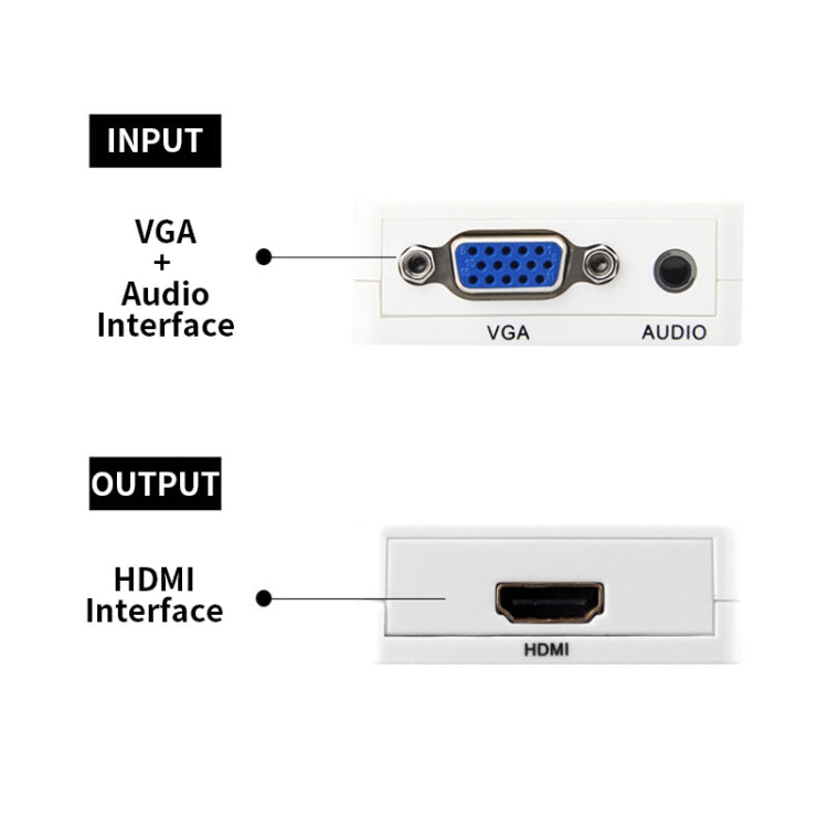 JSM Mini Size HD 1080P VGA to HDMI Scaler Box Audio Video Digital Converter Adapter - Adapter by PMC Jewellery | Online Shopping South Africa | PMC Jewellery | Buy Now Pay Later Mobicred