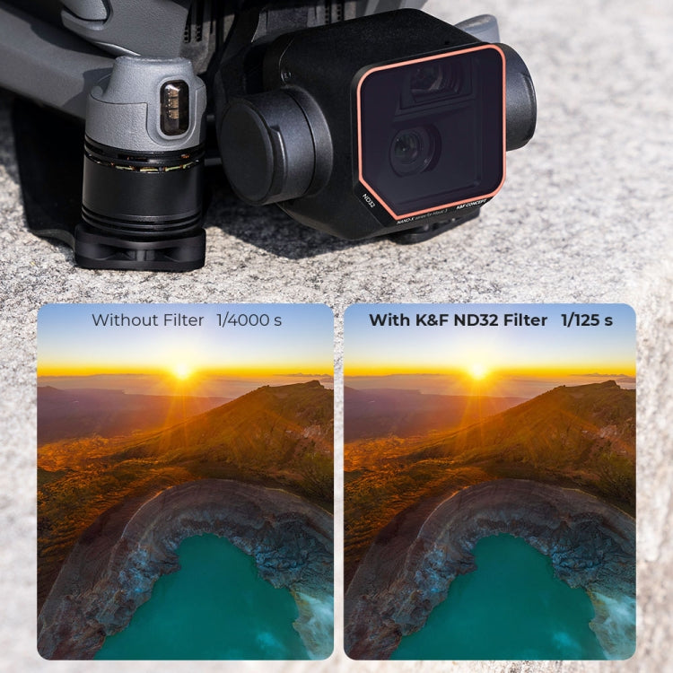For DJI Mavic 3 K&F Concept SKU.1891 4 in 1 Lens Filter ND4 ND8 ND16 ND32 Filter Kits - Mavic Lens Filter by K&F | Online Shopping South Africa | PMC Jewellery | Buy Now Pay Later Mobicred