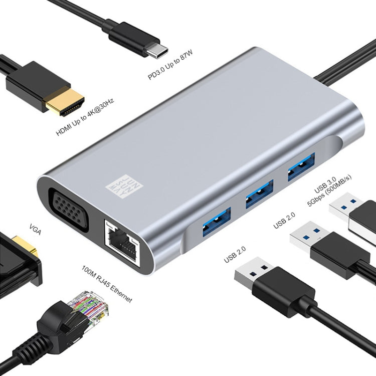 JUNSUNMAY 7 in 1 Type-C to 4K HDMI / VGA / Ethernet Docking Station Adapter USB-C Hub - USB HUB by JUNSUNMAY | Online Shopping South Africa | PMC Jewellery | Buy Now Pay Later Mobicred