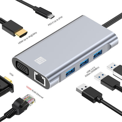 JUNSUNMAY 7 in 1 Type-C to 4K HDMI / VGA / 1000M Ethernet Docking Station Adapter USB C Hub - USB HUB by JUNSUNMAY | Online Shopping South Africa | PMC Jewellery | Buy Now Pay Later Mobicred