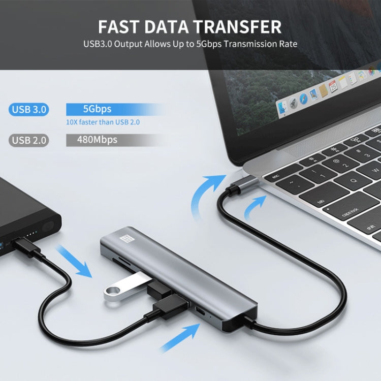 JUNSUNMAY 7 in 1 Type-C to 4K HDMI Docking Station Adapter PD Quick Charge Hub SD/TF Card Reader - USB HUB by JUNSUNMAY | Online Shopping South Africa | PMC Jewellery | Buy Now Pay Later Mobicred