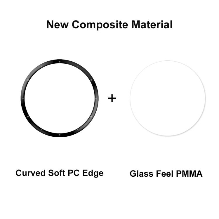 For Garmin Venu 3 10pcs ENKAY 3D Full Coverage Soft PC Edge PMMA HD Screen Protector Film - free shipping - PMC TechLife - Order now!