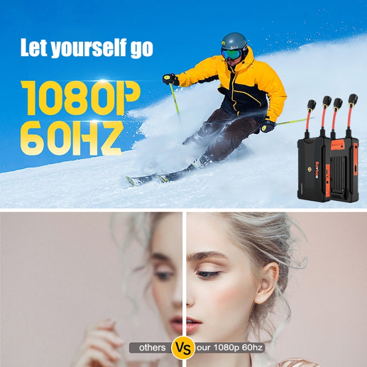 900S Pro Wireless Screen Casting HD Video Transmitter Receiver 300m Wireless Display Dongle Adapter(AU Plug) - Adapter by PMc TechLife | Online Shopping South Africa | PMc TechLife | Buy Now Pay Later Mobicred