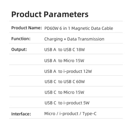 ENKAY 6-in-1 PD60W USB-A / Type-C to Type-C / 8 Pin / Micro USB Magnetic Fast Charging Cable, Cable Length:1m(Red) - Charging Cable & Head by ENKAY | Online Shopping South Africa | PMC Jewellery | Buy Now Pay Later Mobicred