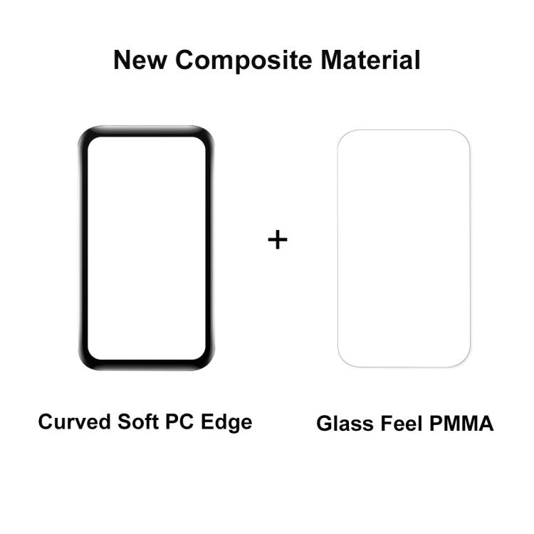 For Huawei Band 10 ENKAY 3D Full Coverage Soft PC Edge PMMA HD Screen Film - free shipping - PMC TechLife - Order now!
