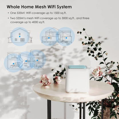 WAVLINK WN535M1 WiFi Wireless Routers 11AC AC1200 Mesh Wireless Repeater Signal Extender, Plug:UK Plug - Wireless Routers by WAVLINK | Online Shopping South Africa | PMC Jewellery | Buy Now Pay Later Mobicred