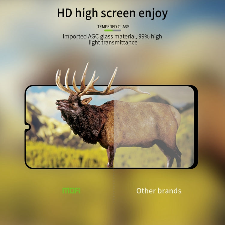 For Huawei nova Y72 MOFI 9H 2.5D Full Screen Tempered Glass Film(Black) - Huawei Tempered Glass by MOFI | Online Shopping South Africa | PMC TechLife | Buy Now Pay Later Mobicred