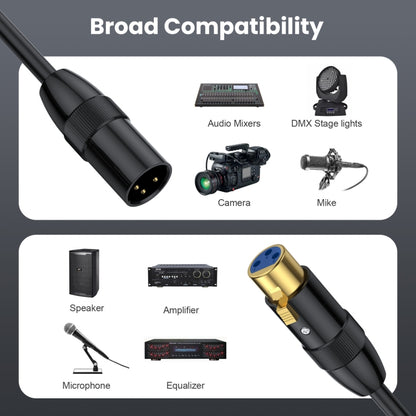 JUNSUNMAY XLR Male to Female Mic Cord 3 Pin Audio Cable Balanced Shielded Cable, Length:1m - Microphone Audio Cable & Connector by JUNSUNMAY | Online Shopping South Africa | PMC Jewellery | Buy Now Pay Later Mobicred