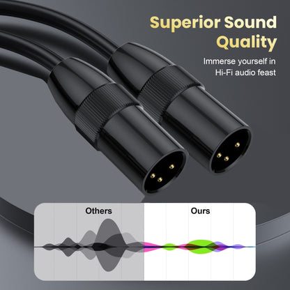 JUNSUNMAY XLR Male to Male Mic Cord 3 Pin Audio Cable Balanced Shielded Cable, Length:5m - Microphone Audio Cable & Connector by JUNSUNMAY | Online Shopping South Africa | PMC Jewellery | Buy Now Pay Later Mobicred