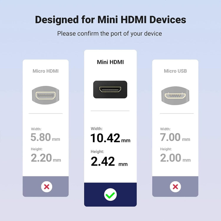 JUNSUNMAY 4K 60Hz Mini HDMI Male to HDMI 2.0V Female Spring Cable, Length:1.8m(Straight) - Cable by JUNSUNMAY | Online Shopping South Africa | PMC Jewellery | Buy Now Pay Later Mobicred