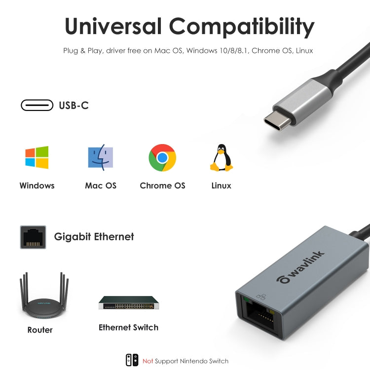 WAVLINK NWU329GC Type-C to RJ45 LAN Network Cable Converter Gigabit Ethernet Adapter - USB HUB by WAVLINK | Online Shopping South Africa | PMC Jewellery | Buy Now Pay Later Mobicred