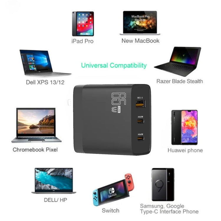 GAN 65W PD45W Dual Type-C+QC3.0 USB Multi Compatible Laptop Adapter UK + US Plug White - Power Supply by PMC TechLife | Online Shopping South Africa | PMC TechLife | Buy Now Pay Later Mobicred