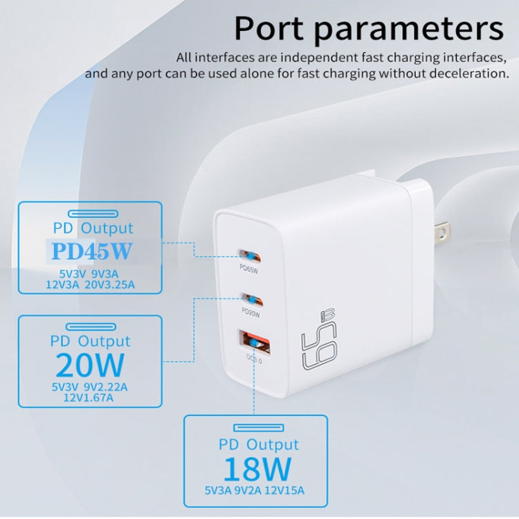 GAN 65W PD45W Dual Type-C / QC3.0 USB  Multi Compatible Charger + 2m USB-C to USB-C Data Cable AU + US Plug Black - Cable & Adapter by PMC Jewellery | Online Shopping South Africa | PMC Jewellery | Buy Now Pay Later Mobicred