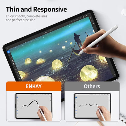 For iPad Air 11 2024 /10th Gen 10.9 2022 ENKAY Hat-Prince 0.33mm 28 Degrees Anti-peeping Privacy Tempered Glass Film - iPad 2025 / 2022 Tempered Glass by ENKAY | Online Shopping South Africa | PMC Jewellery | Buy Now Pay Later Mobicred