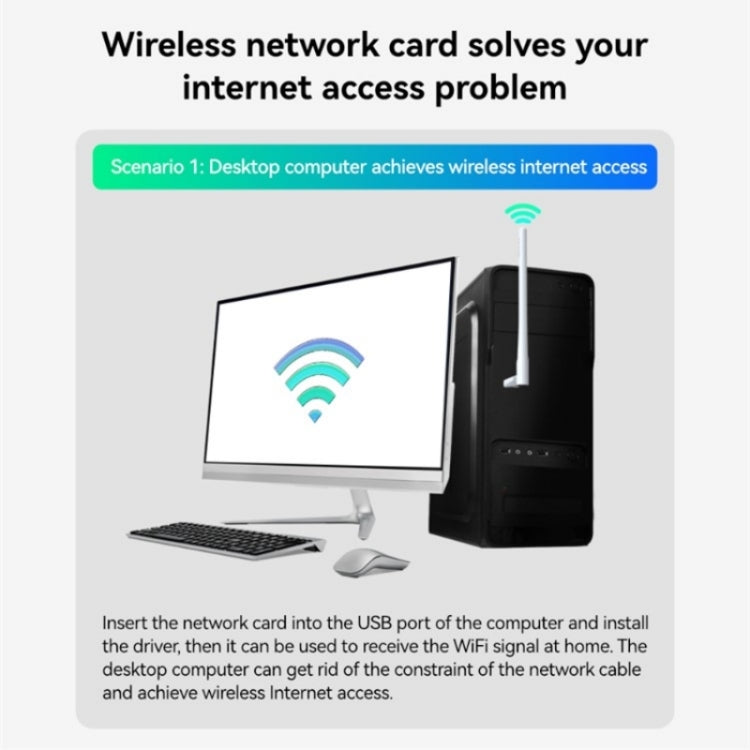 LB-LINK WDN650A For Decktop Computer Laptop Dual Band 650M Wireless USB Network Card - USB Network Adapter by LB-LINK | Online Shopping South Africa | PMC Jewellery | Buy Now Pay Later Mobicred