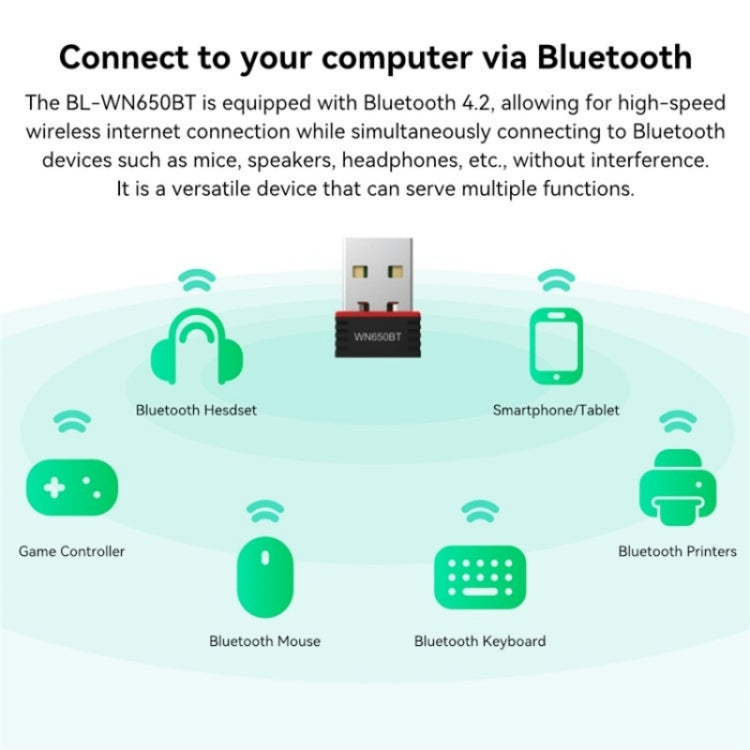 LB-LINK BL-WN650BT 650M Dual Band Wireless Adapter Bluetooth WiFi 2-in-1 Network Card - free shipping - PMC Jewellery - Order now!