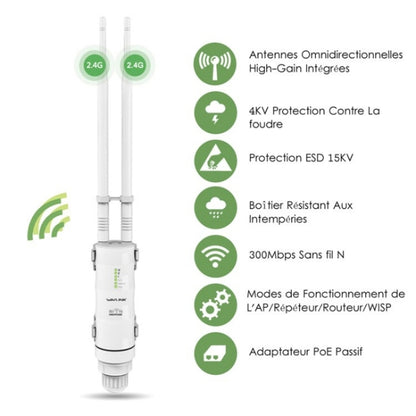 WAVLINK WN570HN2 With PoE Powered WAN/ AP / Repeater Mode 300Mbps Outdoor Router, Plug:EU Plug - Wireless Routers by WAVLINK | Online Shopping South Africa | PMC Jewellery | Buy Now Pay Later Mobicred