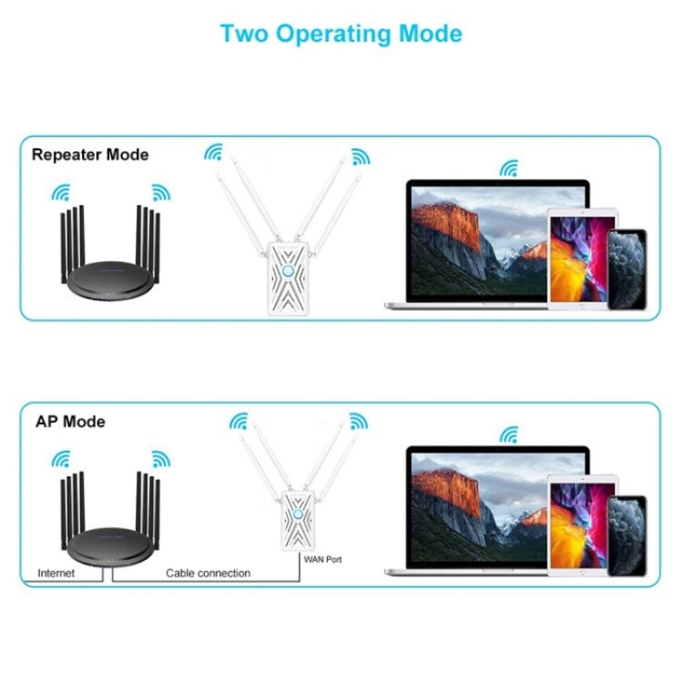 WAVLINK WN579A3 Home WiFi Extender 1200Mbps 2.4GHz / 5GHz Dual Band AP Wireless Router, Plug:EU Plug - Wireless Routers by WAVLINK | Online Shopping South Africa | PMC Jewellery | Buy Now Pay Later Mobicred