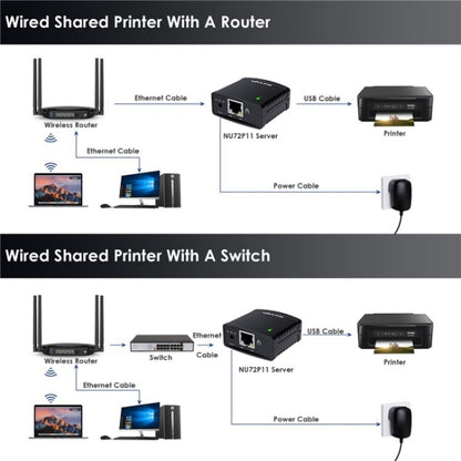 WAVLINK NU72P11 100Mbps Network Print Server USB 2.0 Network Printer Power Adapter(AU Plug) - Printer Accessories by WAVLINK | Online Shopping South Africa | PMC Jewellery | Buy Now Pay Later Mobicred