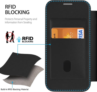 For iPhone 16 RFID Blocking Adsorption Flip MagSafe Leather Phone Case(Blue) - iPhone 16 Cases by PMC Jewellery | Online Shopping South Africa | PMC Jewellery | Buy Now Pay Later Mobicred