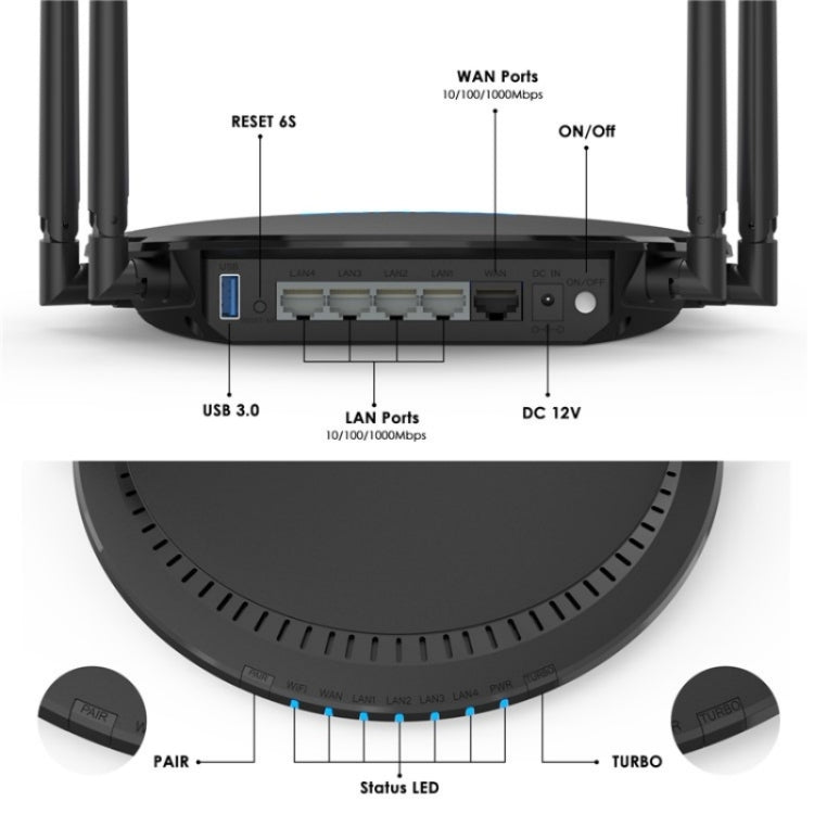 WAVLINK WN531AX2 AX1800 Dual Band Gigabit Wireless Internet Router WiFi 6 Repeater, Plug:UK Plug - Wireless Routers by WAVLINK | Online Shopping South Africa | PMC Jewellery | Buy Now Pay Later Mobicred